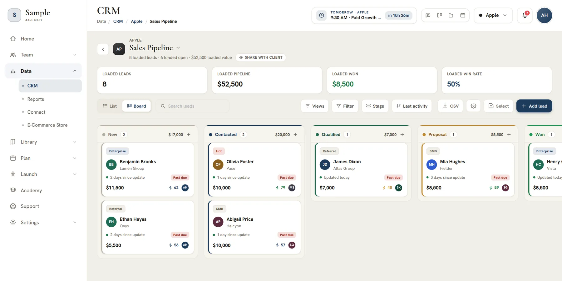 A client sales pipeline on the CRM board in the console, with leads in New, Contacted, Qualified, Proposal and Won stages